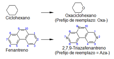 Ejemplos de nomenclatura de reemplazo de oxígeno