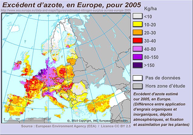 Engrais naturel, durable et suisse, pour booster la croissance et