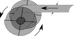 白黒写真の暗室作業 フィルム現像 Wikibooks