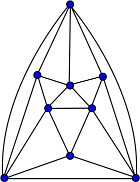 Imagen ilustrativa del artículo Gráfico de Fritsch