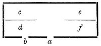 Simple floor plan of a rectangular house with two gaps on a long exterior wall and four interior chambers