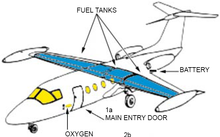 HFB 320 schematic HFB 320 schematic.png