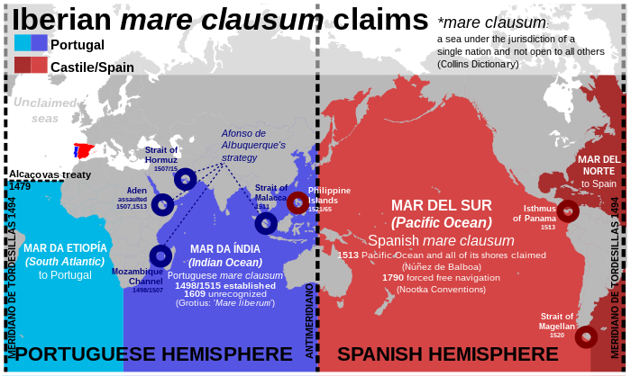 Portugal claimed the Indian Ocean as its mare clausum during the Age of Discovery.