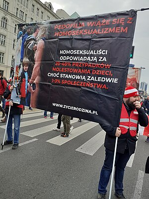 Homofobia: Terminologia, Klasyfikacja przejawów, Mechanizmy radzenia sobie z przejawami