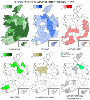 1957 Irish general election