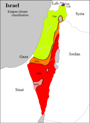 גאוגרפיה של ארץ ישראל: היסטוריה, ארץ ישראל כיחידה גאוגרפית, אקלים ארץ ישראל