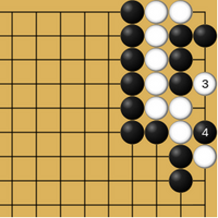 Diagramma che rappresenta la ripetizione.