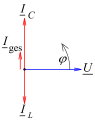 Vorschaubild der Version vom 10:21, 28. Nov. 2011