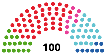 Landtag of Vienna tahun 2020.svg