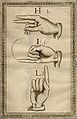 Lengua de Signos (Bonet, 1620) H, I, J.jpg