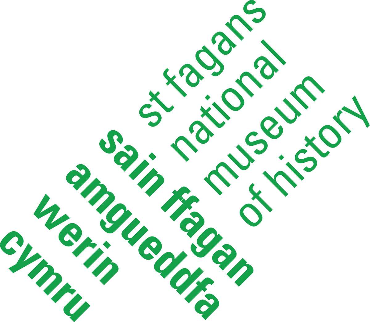 St Fagans National Museum of History - Wikipedia