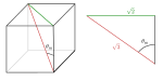 Nova imatge SVG