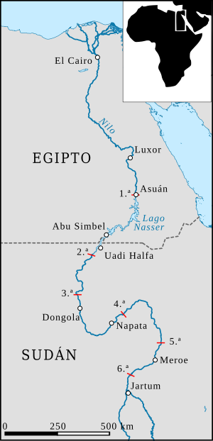 Nilo: Etimología, Historia, El curso del Nilo