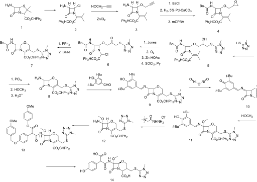 File:Moxalactam synthesis.svg