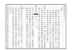 Thumbnail for File:NLC403-312001076882-86298 龍溪縣誌 清光緒5年(1879) 卷二十二.pdf