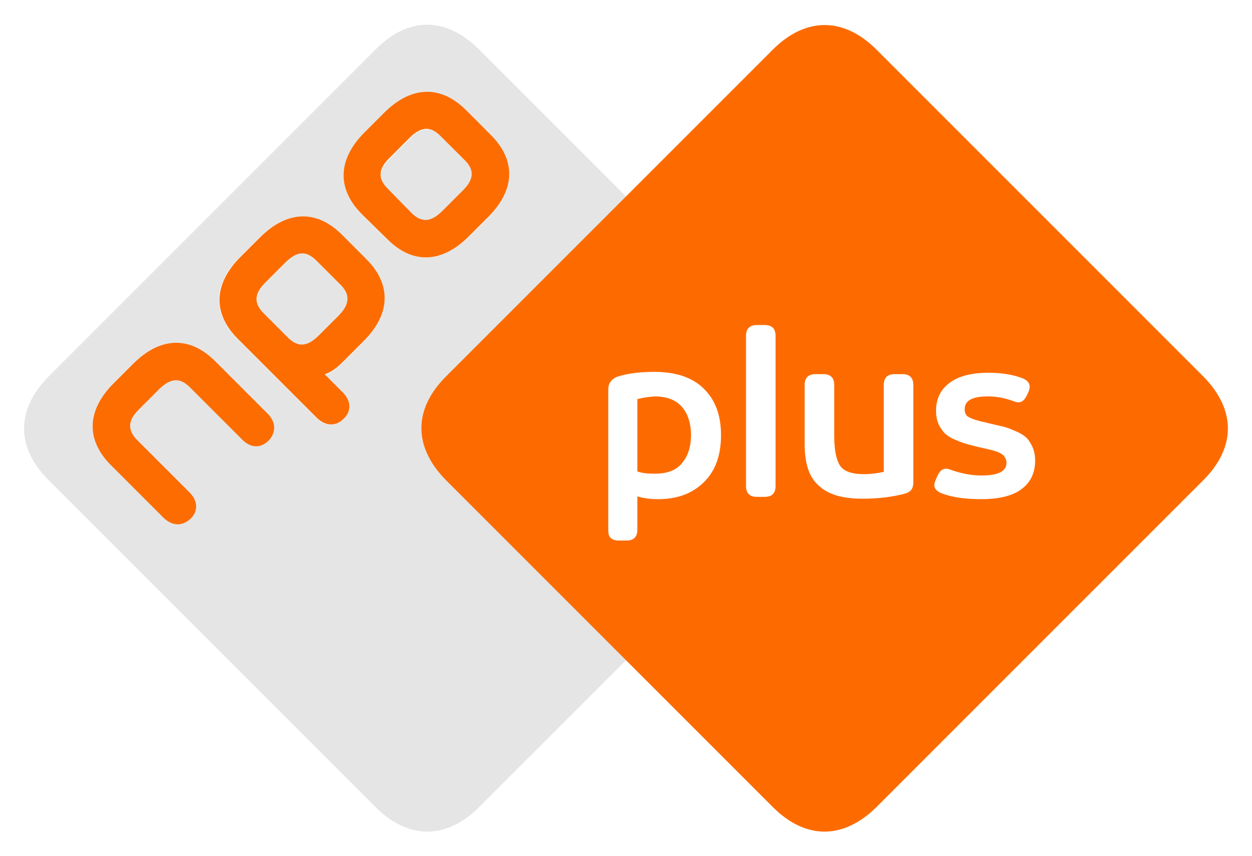 File:NPO Plus logo.svg - Wikimedia Commons