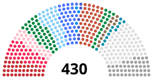 Consiliul Național Italia.svg