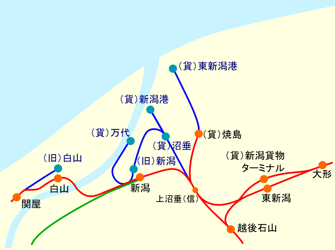 上沼垂信号場