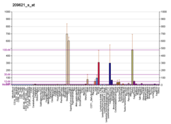 PBB GE PDLIM3 209621 s в формате fs.png