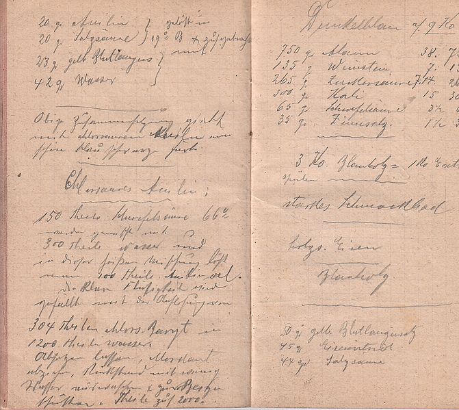 File:Pelz-Färber-Rezepte, Handschrift 1889-18.jpg