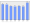 Evolucion de la populacion 1962-2008