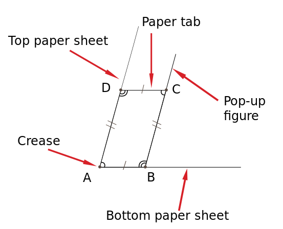 File:Popup-diagram.svg