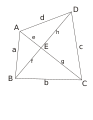 Quadrilateral abcd.svg