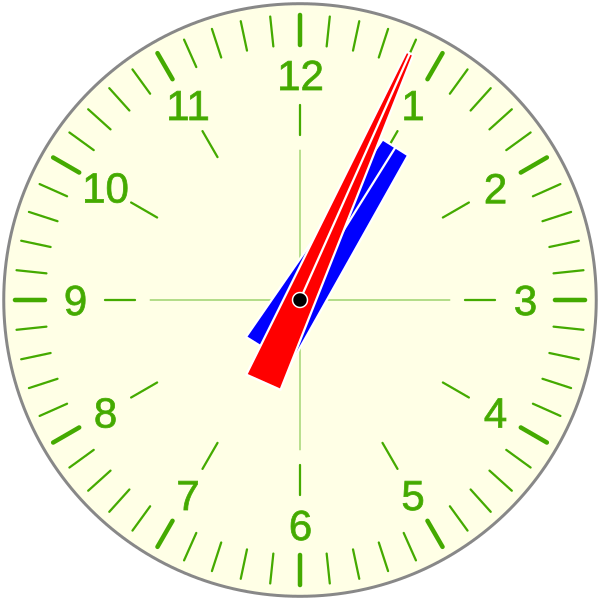 File:Reloj H 01 04.svg