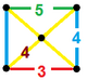 Rombikosidodekaedr prizmasi verf.png