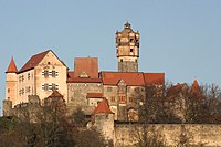 Die Ronneburg, Ansicht von Süden