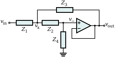 Generički primjer Sallen-Key topologije