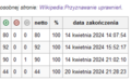 Miniatura wersji z 15:03, 14 kwi 2024