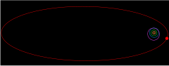 Sedna: Transneptūna objekts, viens no tālākajiem Saules sistēmas objektiem