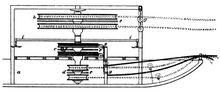 Marshal Maurice of Saxony's cable boat (1732) Seilschiff nach Marschall von Sachsen.png