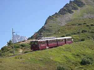 Nid d'Aigle station