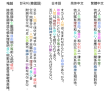 The Universal Declaration of Human Rights in CJKV languages. Shared vocabulary is coloured. From left to right, Vietnamese (Tieng Viet) using the obsolete Chu Nom script, Korean (Han'gugeo; hangugeo), Japanese (Nihongo; nihongo), and Chinese (Zhongwen; ZHUENG UEN/). UDHR CJKV.png