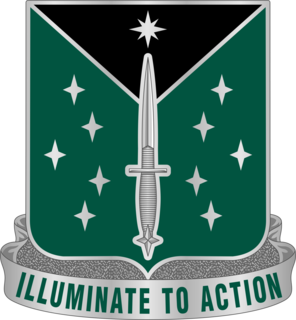 389th Military Intelligence Battalion Military unit
