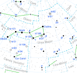 Harta constelației Ursa Mare