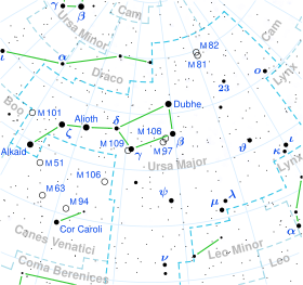 Ursa Major constellation map.svg