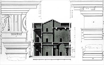 Villa Pisani Montagnana sezione2 Bertotti Scamozzi 1778.jpg