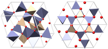 Crystal structure of willemite Willemite.png