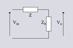 Circuito equivalente de la red Zobel para calcular la ganancia
