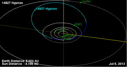 Орбита астероида 14857.png