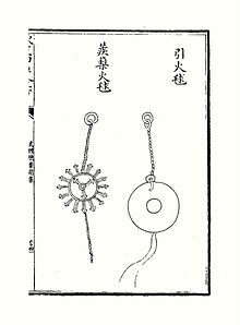 An 'igniter fire ball' and 'barbed fire ball' from the Wujing Zongyao. Wu Jing Zong Yao Huo Qiu Tu .jpg