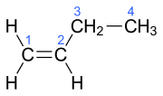 1-buteeni.svg