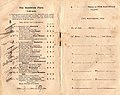 Starters and results of the 1902 AJC Randwick Plate racebook showing the winner,Wakeful.