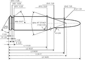 Dimensions of the cartridge 7 × 64 mm