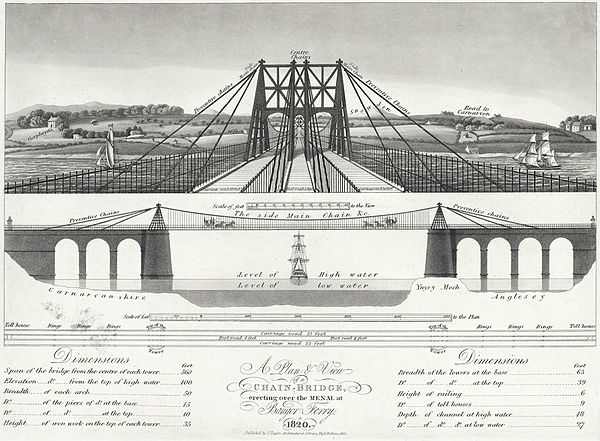 A plan of the bridge made in 1820, during its construction. Note the depiction of iron towers above the road deck, and a central walkway.