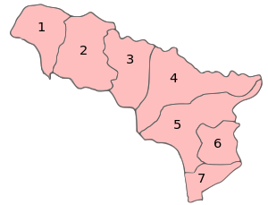 Districtes d'Abkhàzia