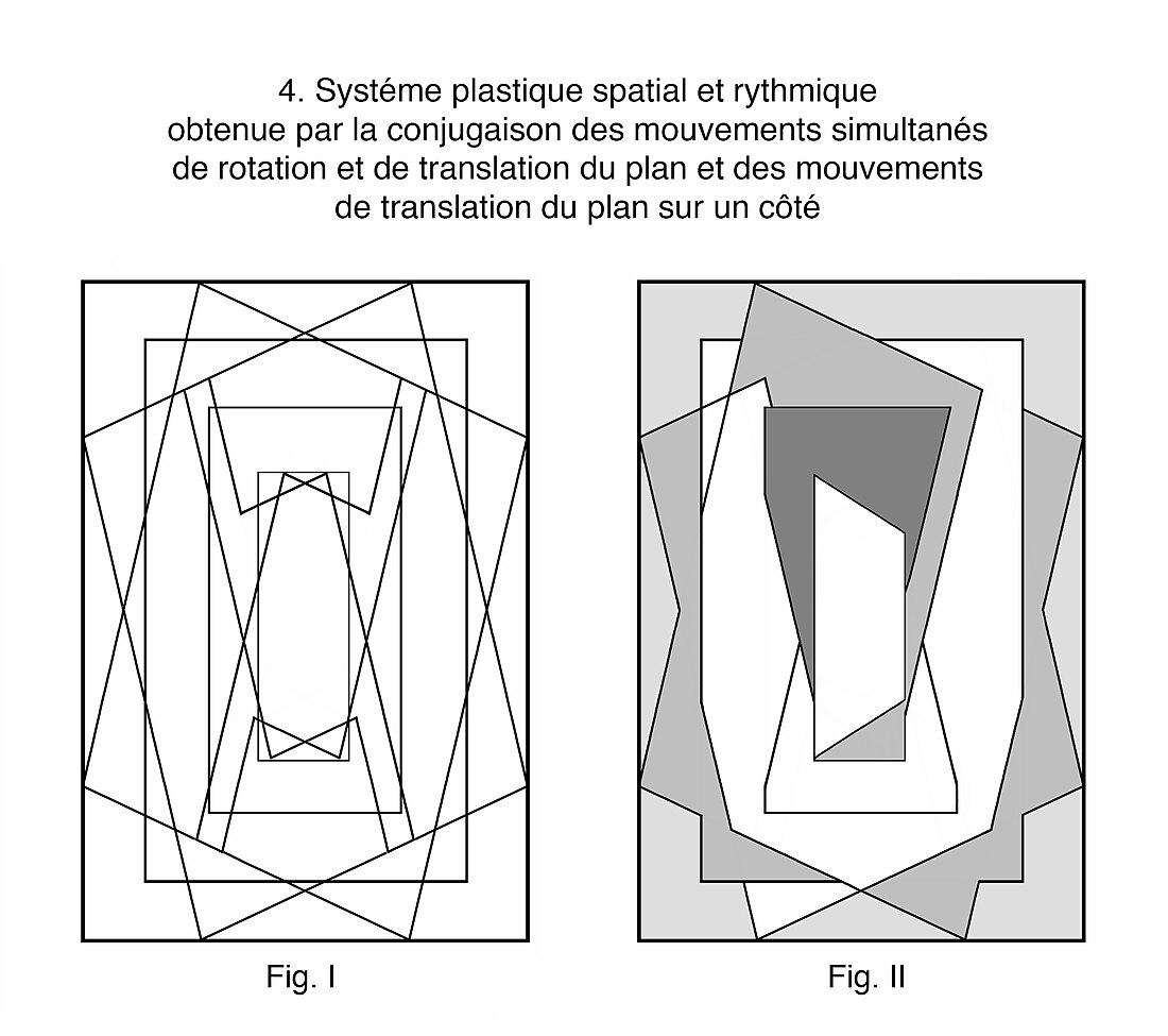 4. Plastic spatial and rhythmic system obtained by the conjugation of simultaneous movements of rotation and translation of the plane and from the movements of translation of the plane to one side